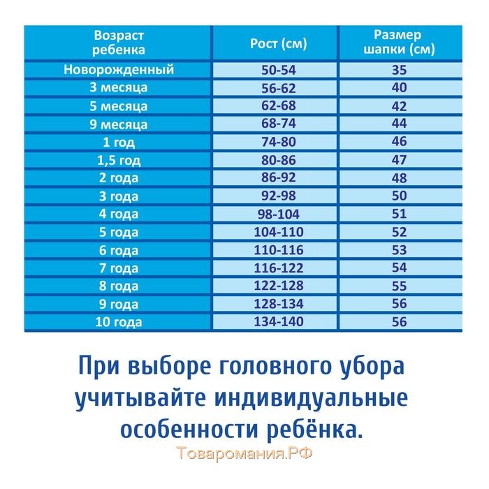 Кепка детская для мальчика «Гонщик», цвета микс, р-р 52-54, 5-7 лет