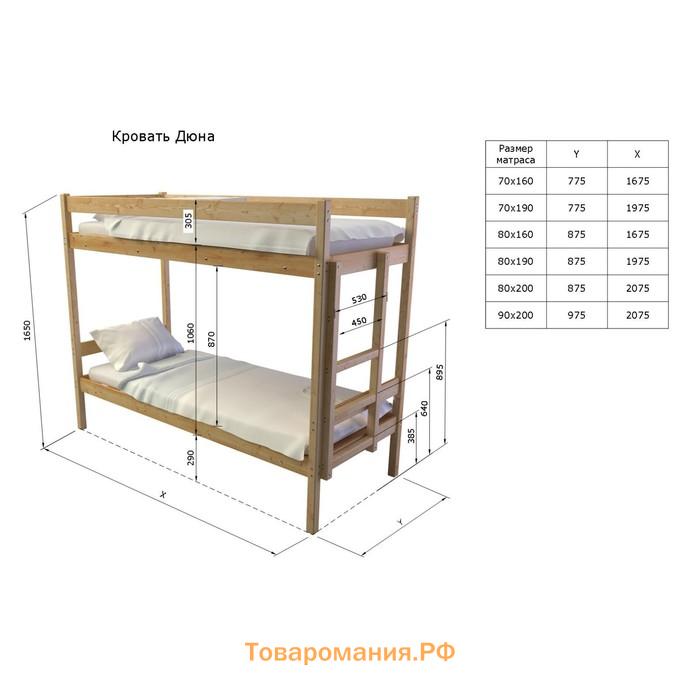 Двухъярусная кровать «Дюна», 80 × 200 см, массив сосны