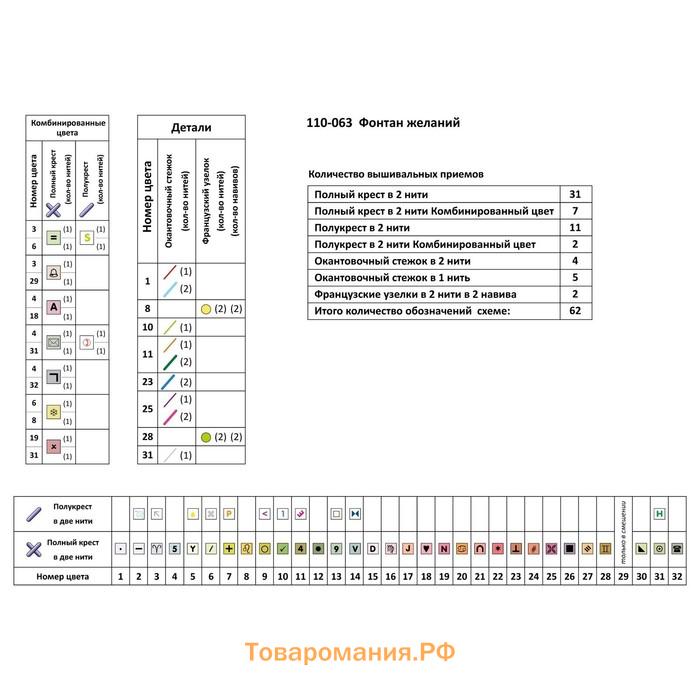 Набор для вышивания крестом «Фонтан желаний» 20 × 26 см