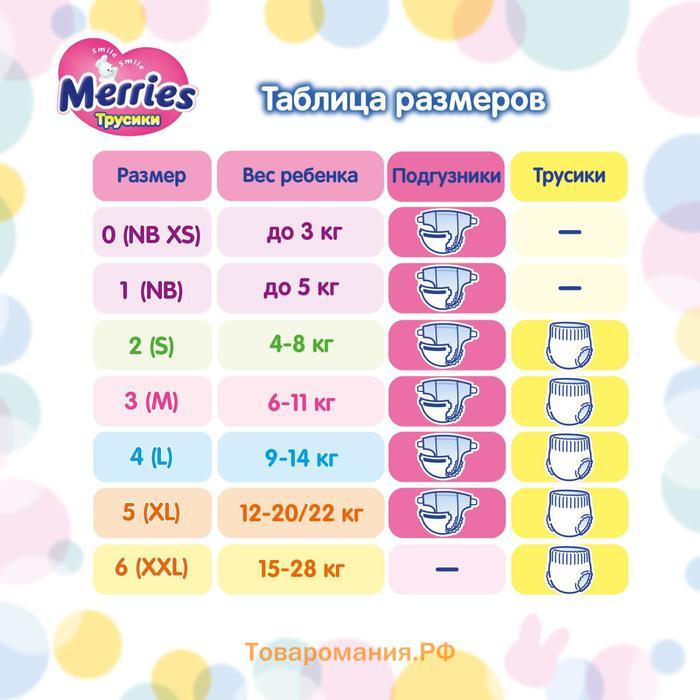 Подгузники-трусики Merries M 6-11 кг, 58 шт.